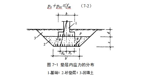 成华地基处理